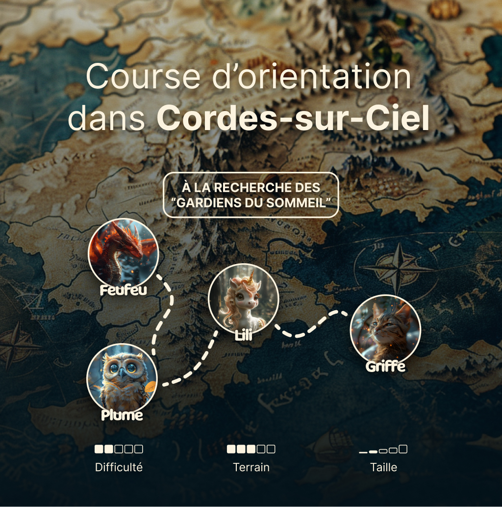 À la recherche des Gardiens du Sommeil